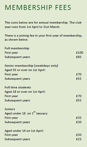 Membership-fees