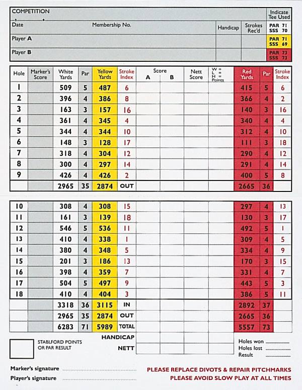 Broome Manor Golf Complex Broome Manor Golf Club Score Card